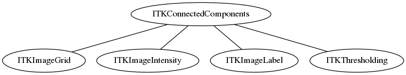 dot_inline_dotgraph_106.png