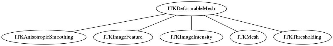dot_inline_dotgraph_107.png