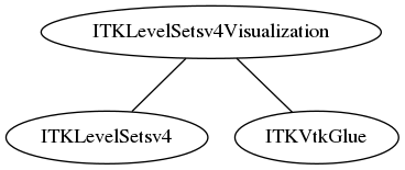 dot_inline_dotgraph_112.png