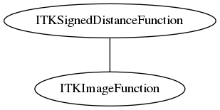 dot_inline_dotgraph_115.png