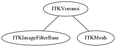 dot_inline_dotgraph_117.png