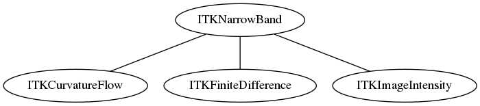 dot_inline_dotgraph_120.png