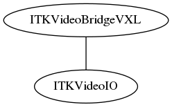 dot_inline_dotgraph_126.png