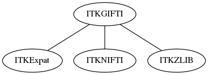 dot_inline_dotgraph_136.png