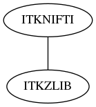 dot_inline_dotgraph_144.png