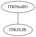 dot_inline_dotgraph_146.png