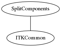dot_inline_dotgraph_168.png