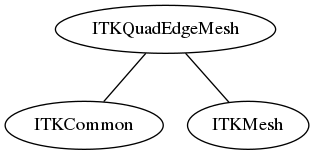 dot_inline_dotgraph_17.png