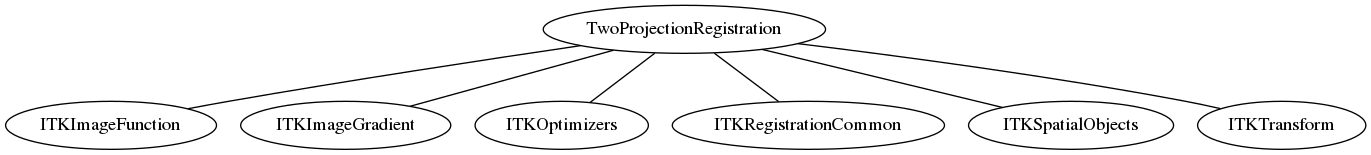 dot_inline_dotgraph_171.png