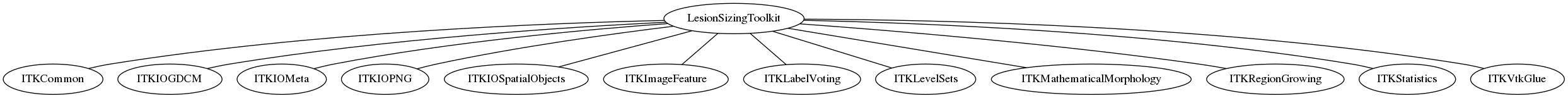 dot_inline_dotgraph_174.png