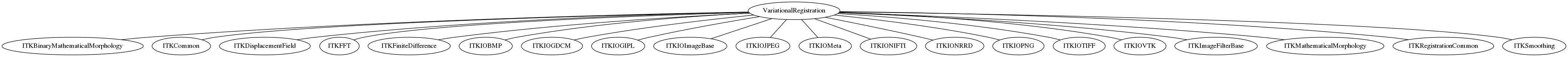 dot_inline_dotgraph_177.png