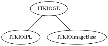 dot_inline_dotgraph_27.png