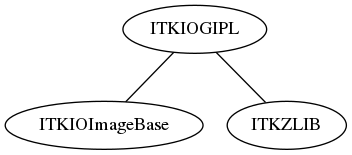 dot_inline_dotgraph_28.png