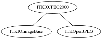 dot_inline_dotgraph_33.png