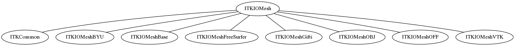dot_inline_dotgraph_37.png