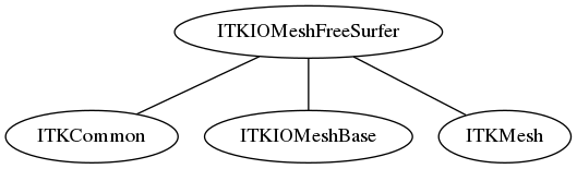 dot_inline_dotgraph_40.png
