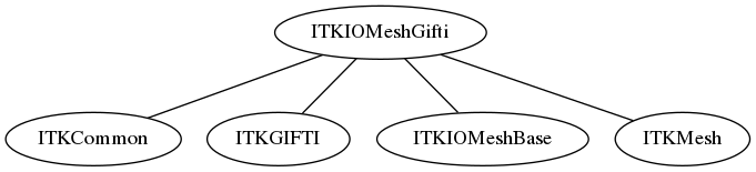 dot_inline_dotgraph_41.png