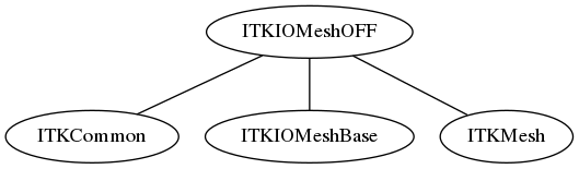 dot_inline_dotgraph_43.png