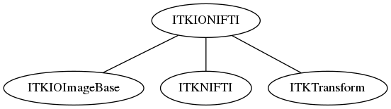 dot_inline_dotgraph_46.png