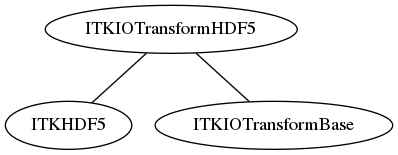 dot_inline_dotgraph_56.png