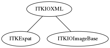 dot_inline_dotgraph_60.png