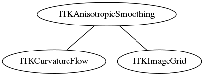 dot_inline_dotgraph_61.png