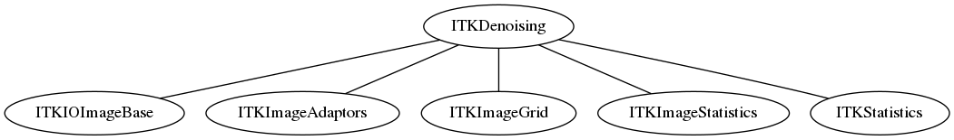 dot_inline_dotgraph_69.png