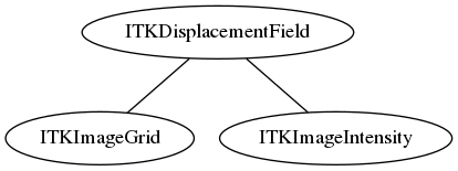 dot_inline_dotgraph_71.png