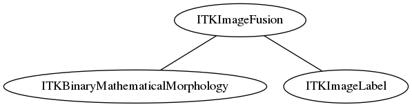 dot_inline_dotgraph_84.png