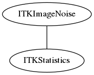 dot_inline_dotgraph_89.png