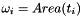 $ \omega_i = Area(t_i)$