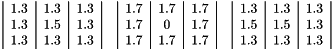 \[\begin{tabular}{ccc} \begin{tabular}{|c|c|c|} 1.3 & 1.3 & 1.3 \\ 1.3 & 1.5 & 1.3 \\ 1.3 & 1.3 & 1.3 \\ \end{tabular} & \begin{tabular}{|c|c|c|} 1.7 & 1.7 & 1.7 \\ 1.7 & 0 & 1.7 \\ 1.7 & 1.7 & 1.7 \\ \end{tabular} & \begin{tabular}{|c|c|c|} 1.3 & 1.3 & 1.3 \\ 1.5 & 1.5 & 1.3 \\ 1.3 & 1.3 & 1.3 \\ \end{tabular} \\ \end{tabular}\]