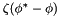 $ \zeta( \phi^{*} - \phi) $